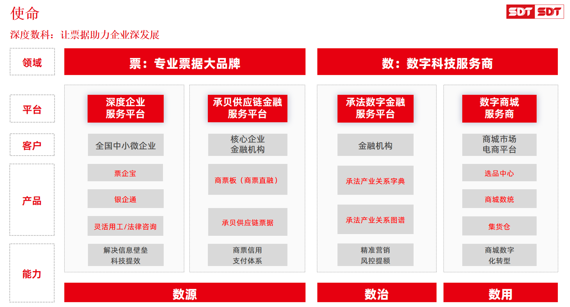 宾虹科技